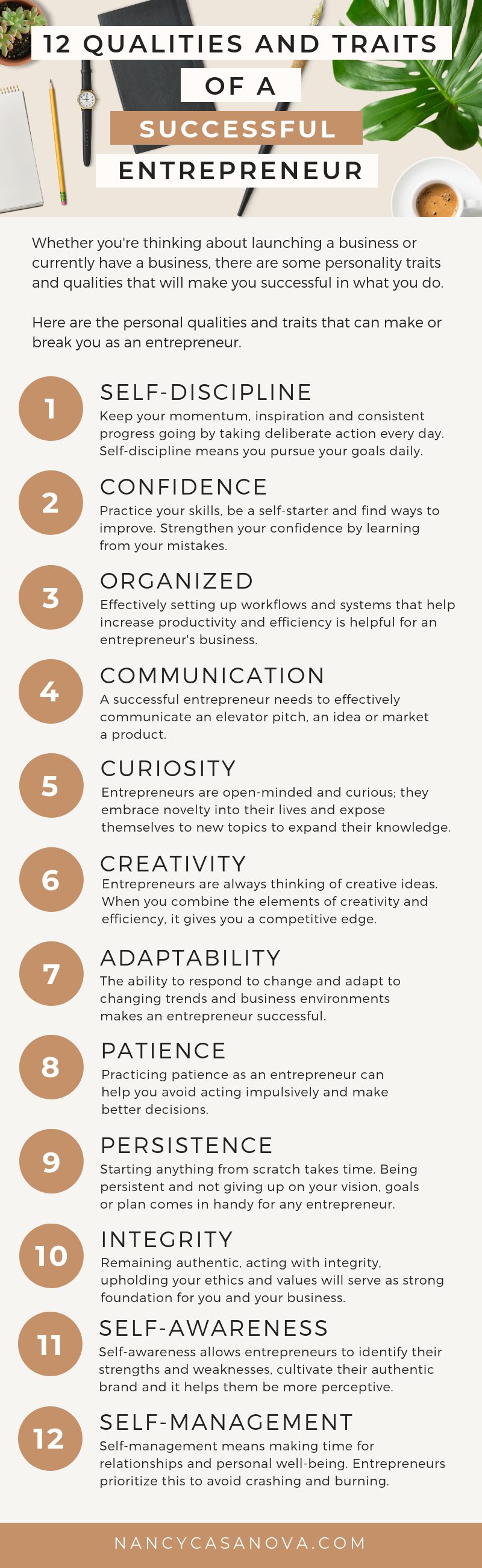 12-traits-of-successful-entrepreneurs-nancycasanova