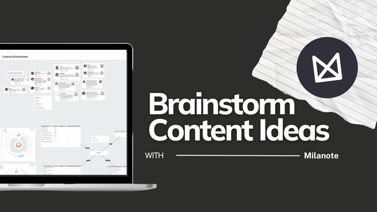 How to Brainstorm Content Ideas Using Milanote